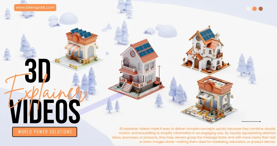 3D Product Animation & Explainer Videos