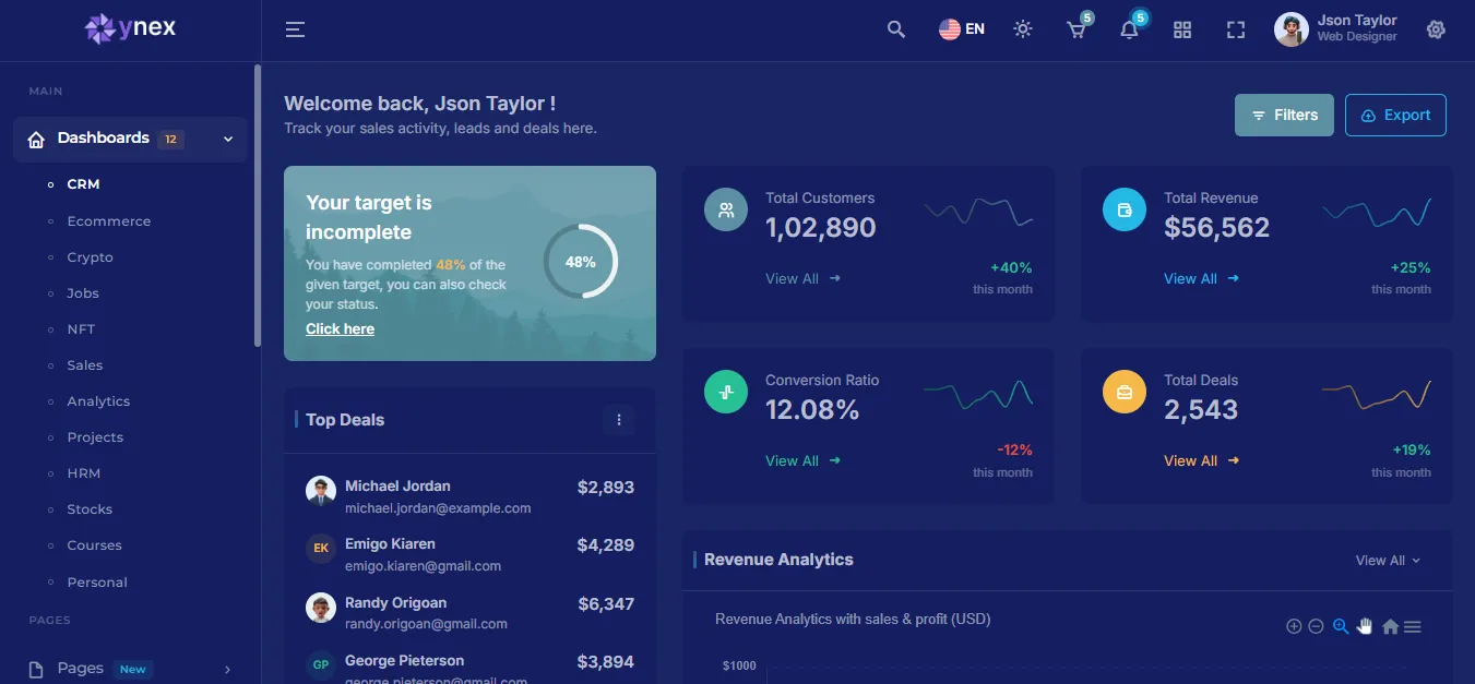 Ynex CRM Dashboard UI